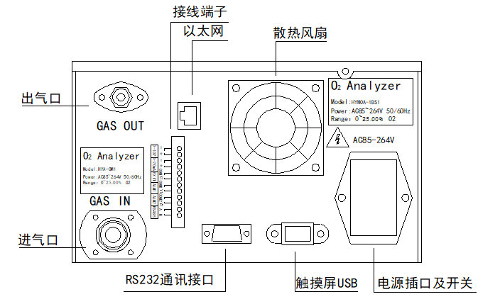 后視圖.jpg